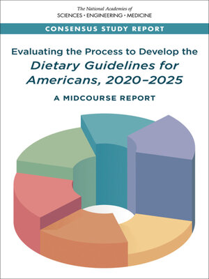 cover image of Evaluating the Process to Develop the Dietary Guidelines for Americans, 2020-2025
